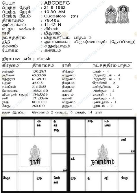 dasa calculator in tamil|Free Tamil Jathagam, ★ ஜாதகம்